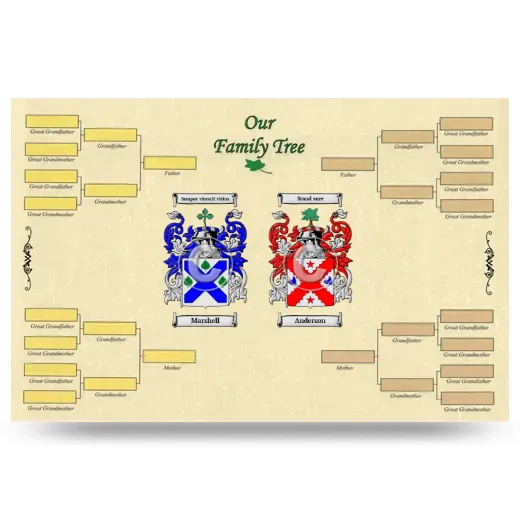 Record Your Own Family Tree