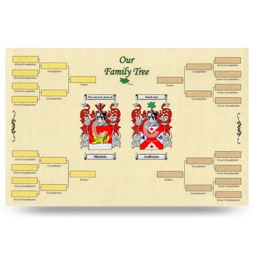 Record Your Own Family Tree