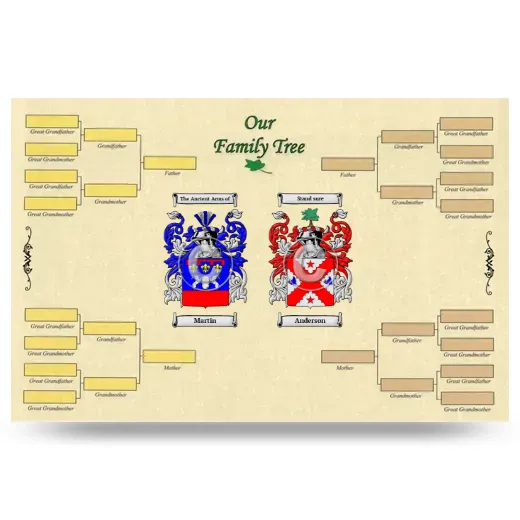 Record Your Own Family Tree