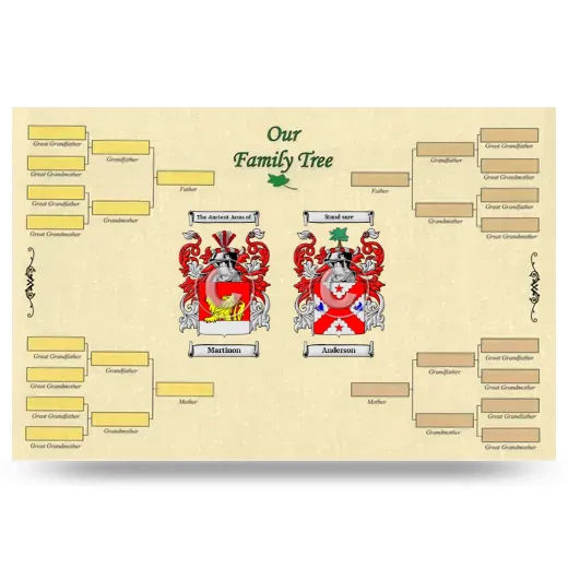 Record Your Own Family Tree