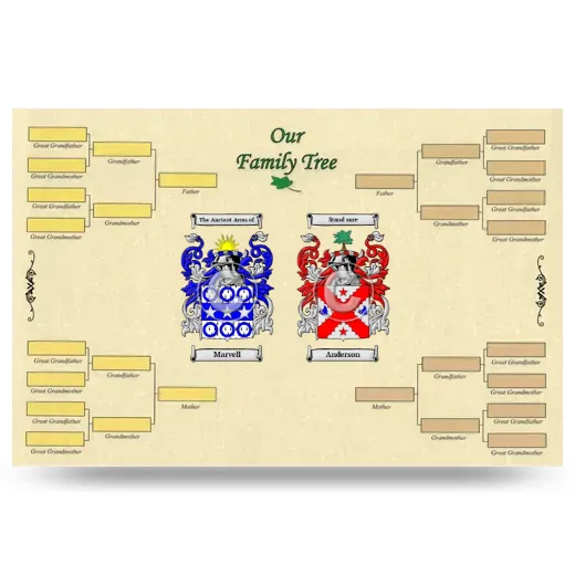 Record Your Own Family Tree