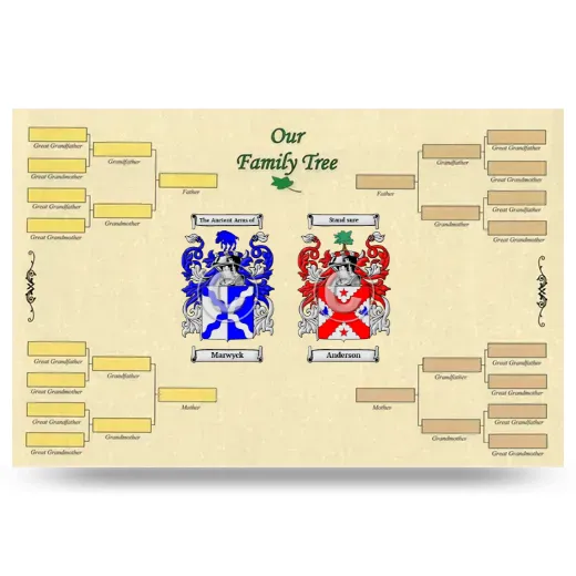 Record Your Own Family Tree