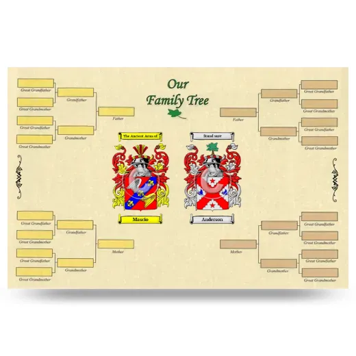 Record Your Own Family Tree