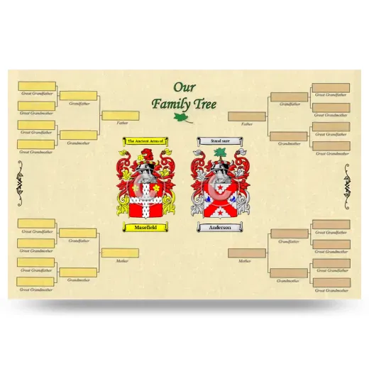 Record Your Own Family Tree