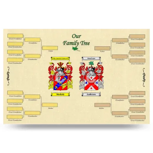 Record Your Own Family Tree