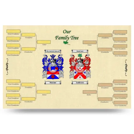 Record Your Own Family Tree