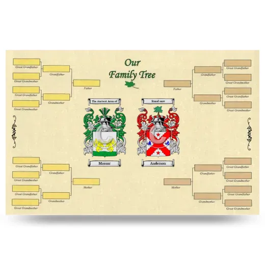 Record Your Own Family Tree