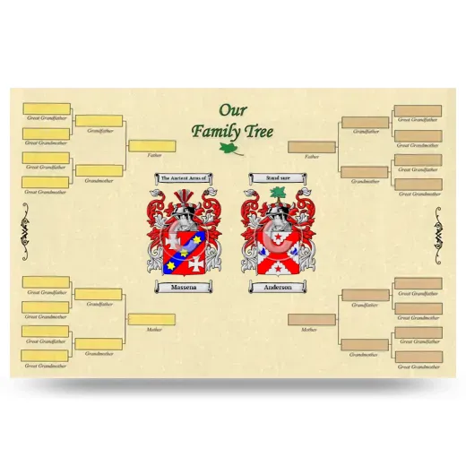 Record Your Own Family Tree