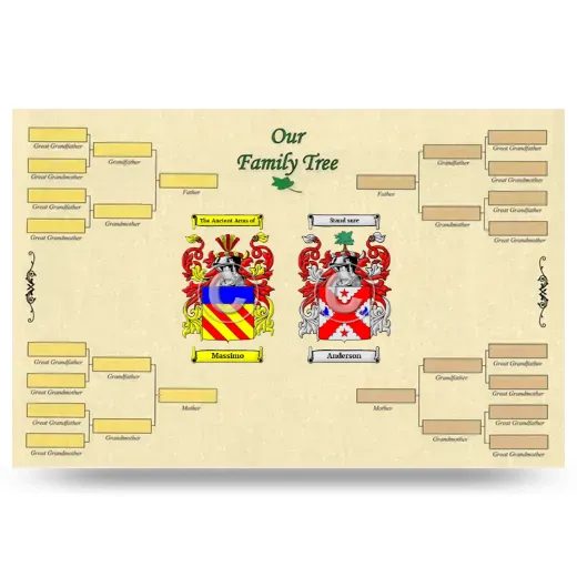 Record Your Own Family Tree