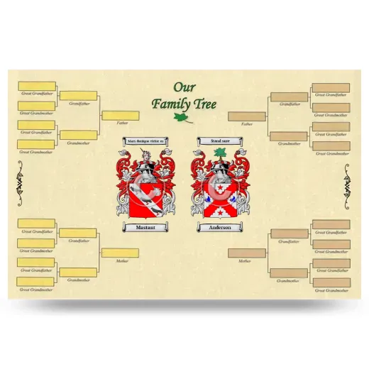 Record Your Own Family Tree