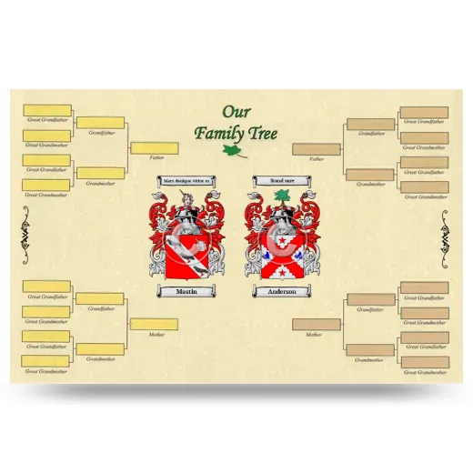Record Your Own Family Tree