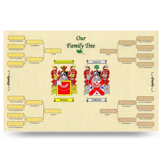 Record Your Own Family Tree