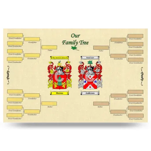 Record Your Own Family Tree