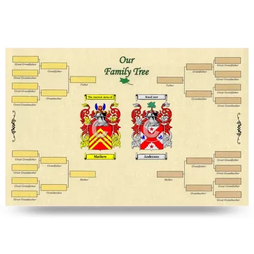 Record Your Own Family Tree