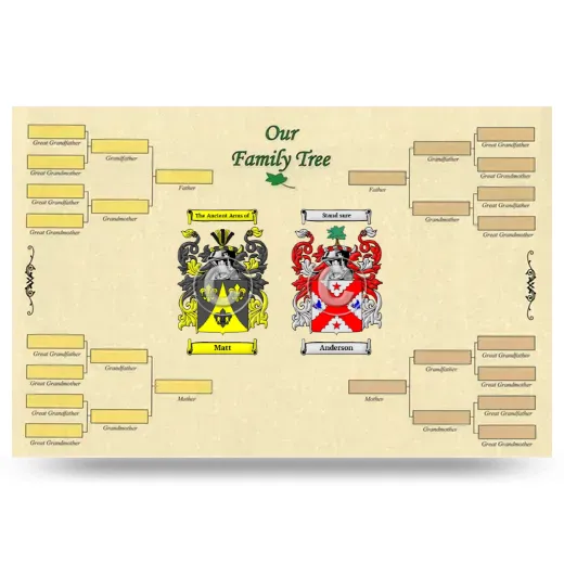 Record Your Own Family Tree