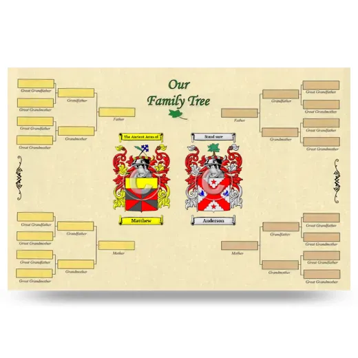 Record Your Own Family Tree