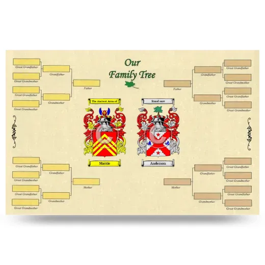 Record Your Own Family Tree