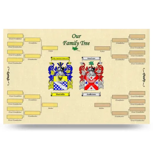 Record Your Own Family Tree