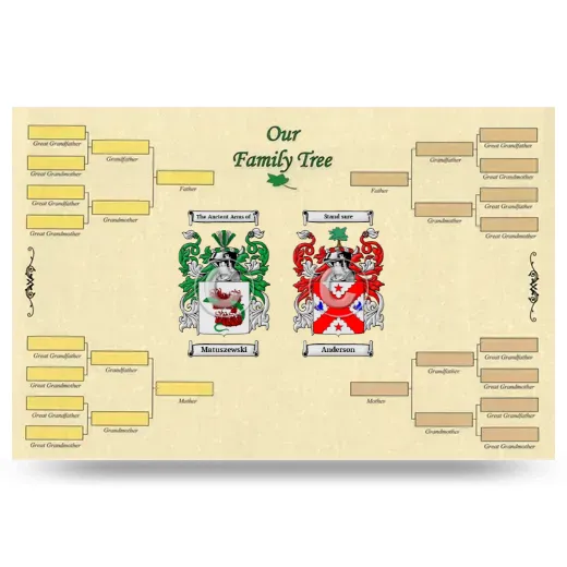 Record Your Own Family Tree