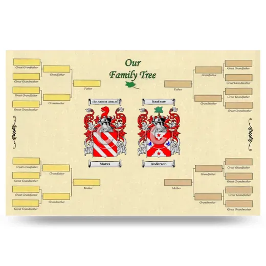 Record Your Own Family Tree