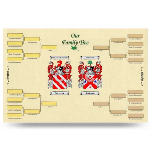 Record Your Own Family Tree