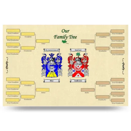 Record Your Own Family Tree