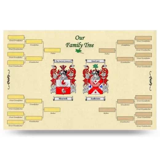 Record Your Own Family Tree