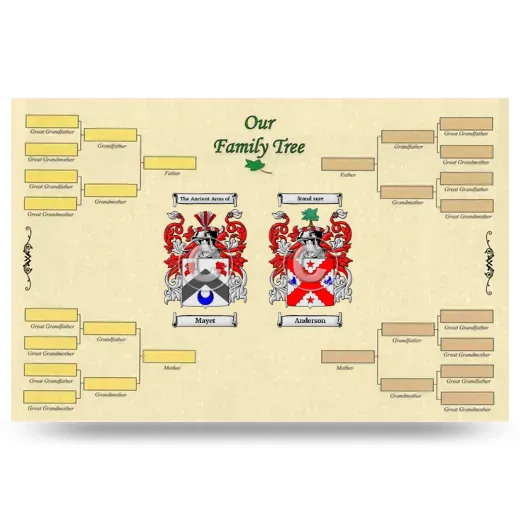 Record Your Own Family Tree