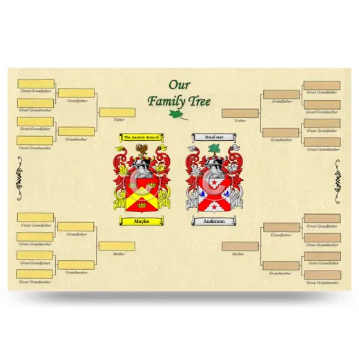 Record Your Own Family Tree