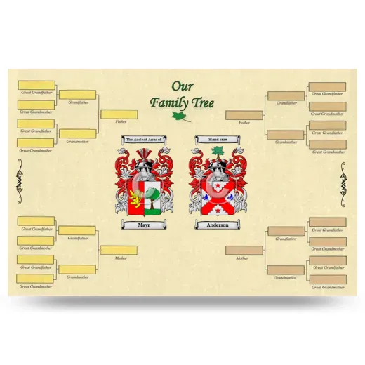 Record Your Own Family Tree