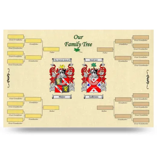 Record Your Own Family Tree