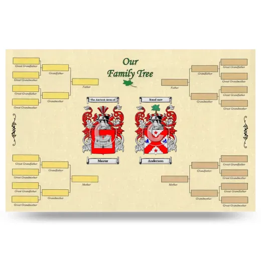 Record Your Own Family Tree