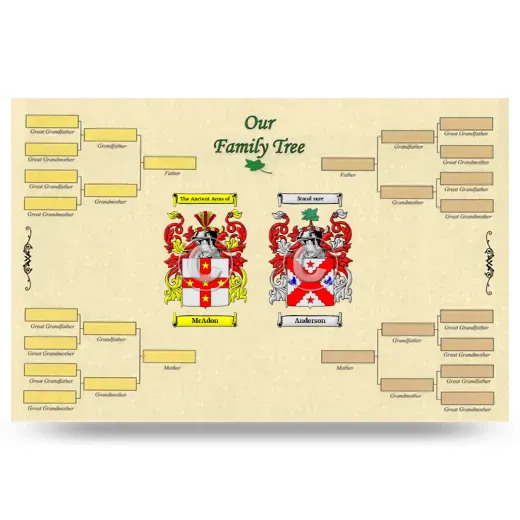 Record Your Own Family Tree