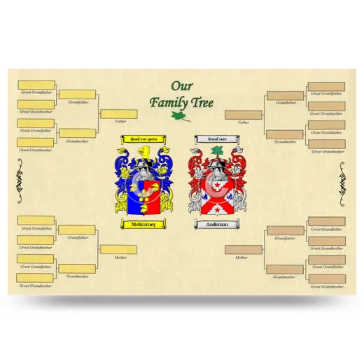 Record Your Own Family Tree