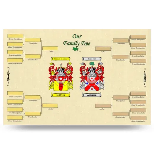 Record Your Own Family Tree