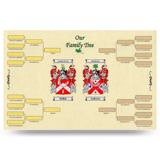 Record Your Own Family Tree