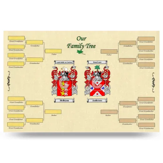 Record Your Own Family Tree