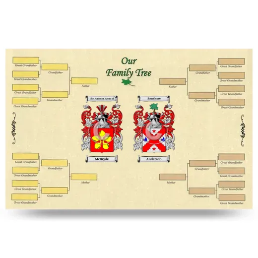 Record Your Own Family Tree