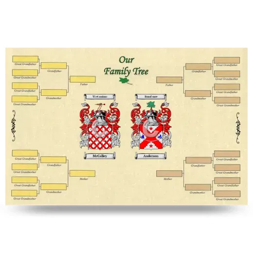 Record Your Own Family Tree