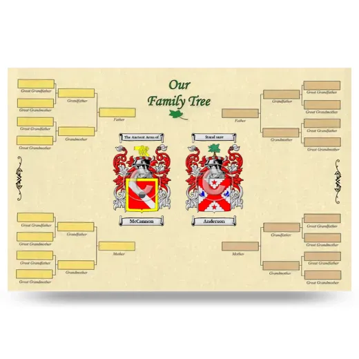Record Your Own Family Tree