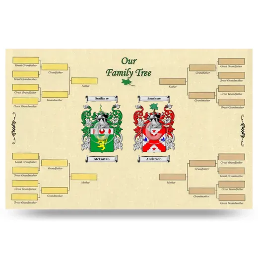 Record Your Own Family Tree