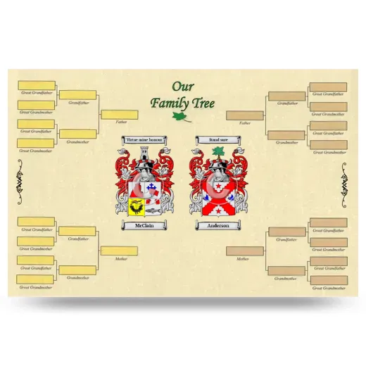Record Your Own Family Tree