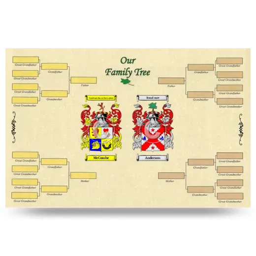 Record Your Own Family Tree