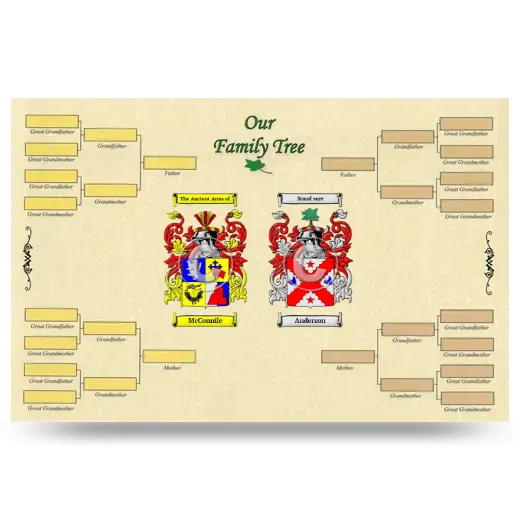 Record Your Own Family Tree