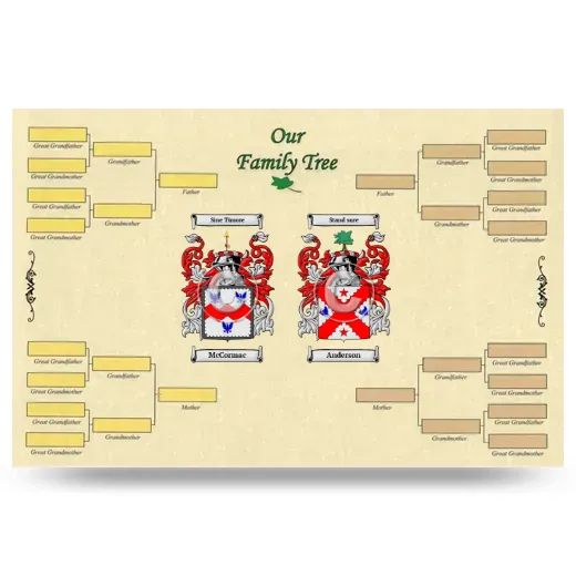 Record Your Own Family Tree