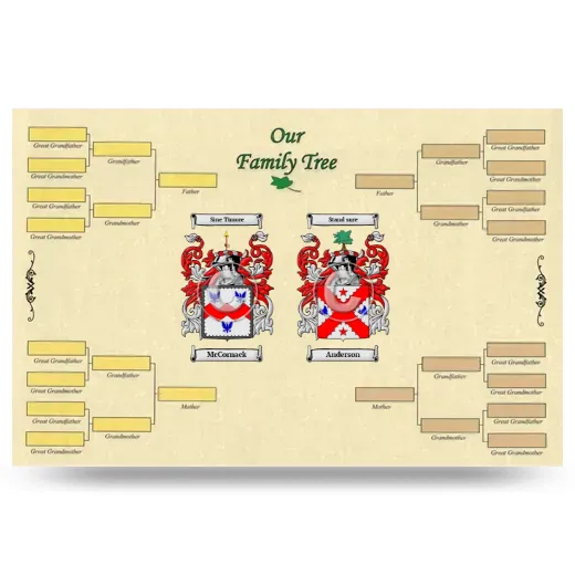 Record Your Own Family Tree