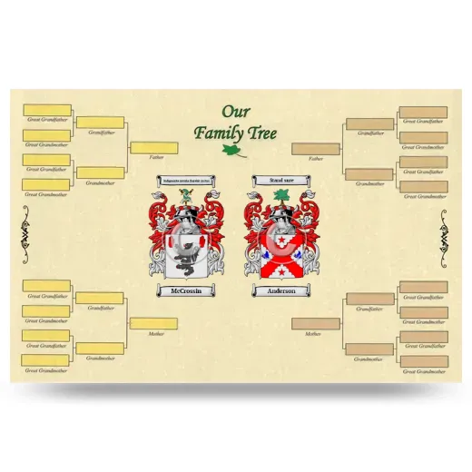 Record Your Own Family Tree