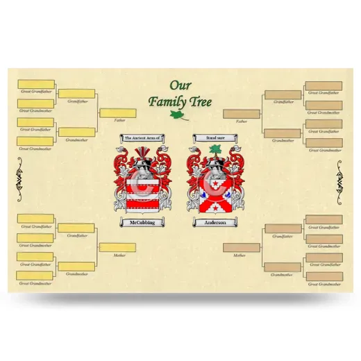 Record Your Own Family Tree