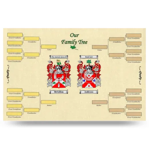 Record Your Own Family Tree