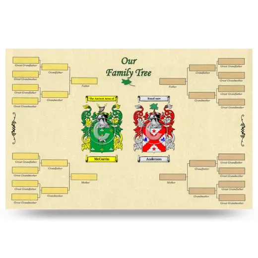 Record Your Own Family Tree